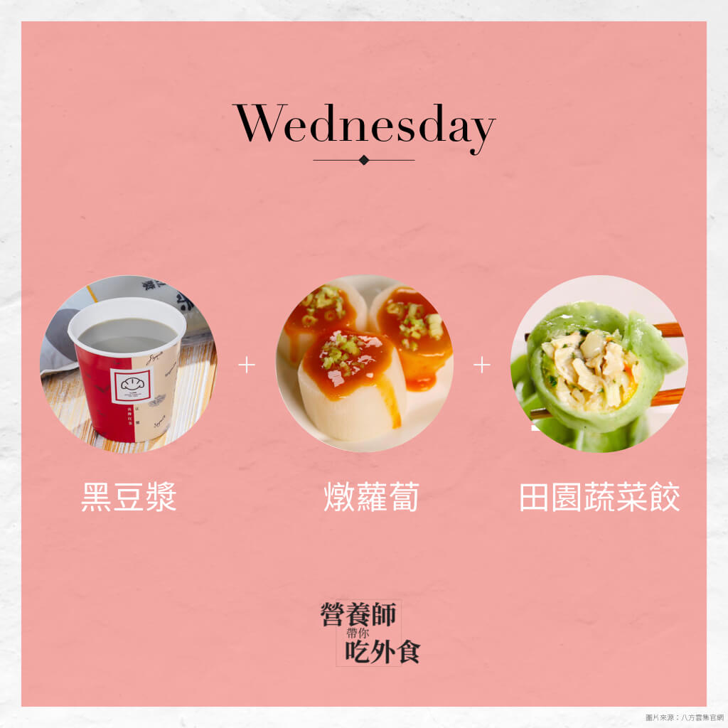 減脂工作餐 八方雲集篇 營養師帶你吃外食 減脂工作餐 八方雲集篇 營養師帶你吃外食