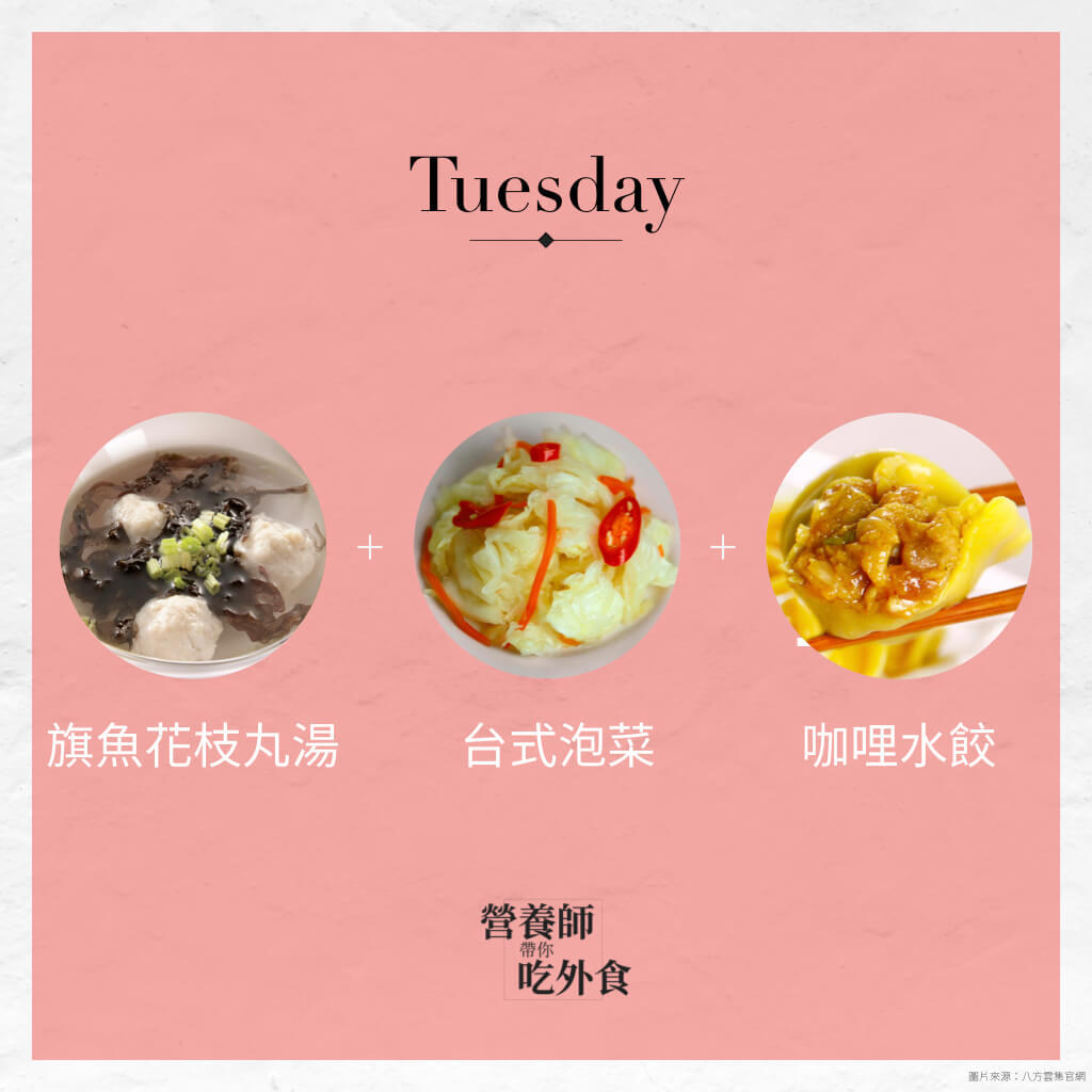 減脂工作餐 八方雲集篇 營養師帶你吃外食 減脂工作餐 八方雲集篇 營養師帶你吃外食
